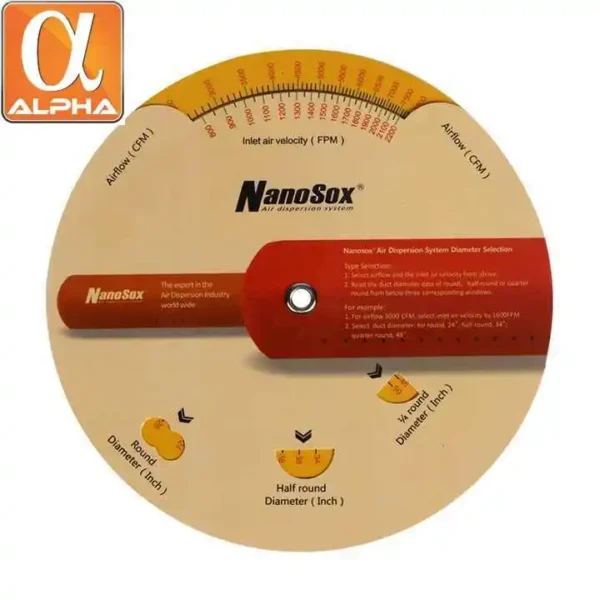 OEM Medical Gifts Cheap Circle Shape Medical Promotion Gifts Ruler Goniometer - Image 4