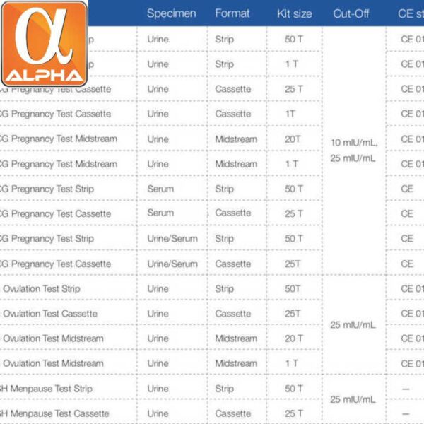 One Step HCG Accurate Rapid Test Pregnancy Strip Test for Homeuse - Image 6