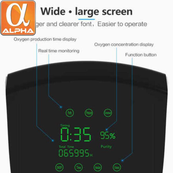 Portable 5L Medical Oxygen Concentrator Generator - Image 5