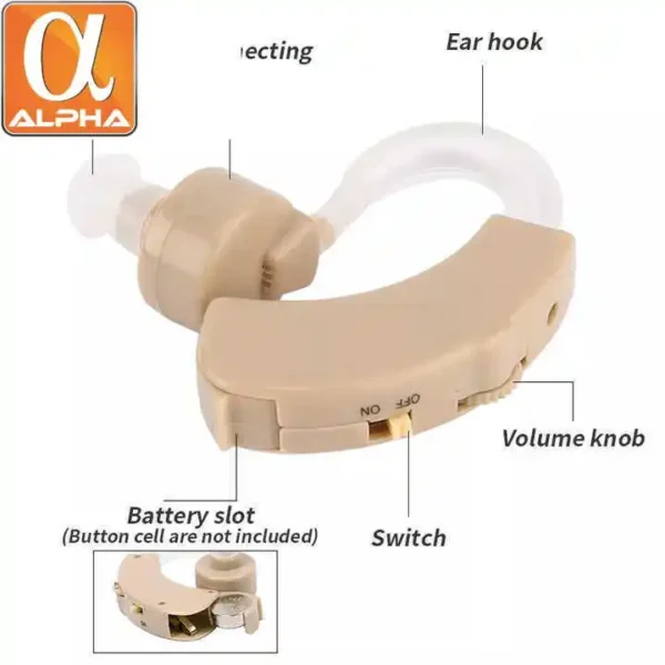 Portable Mini Ear Hearing Aid Sound Amplifier Adjustable Ear Hearing Amplifier for the Deaf Elderly Hearing Aids With Battery - Image 6