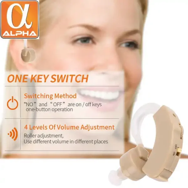 Portable Mini Hearing Aid Amplifier Adjustable Ear Sound Enhancer for Deaf Elderly - Image 3
