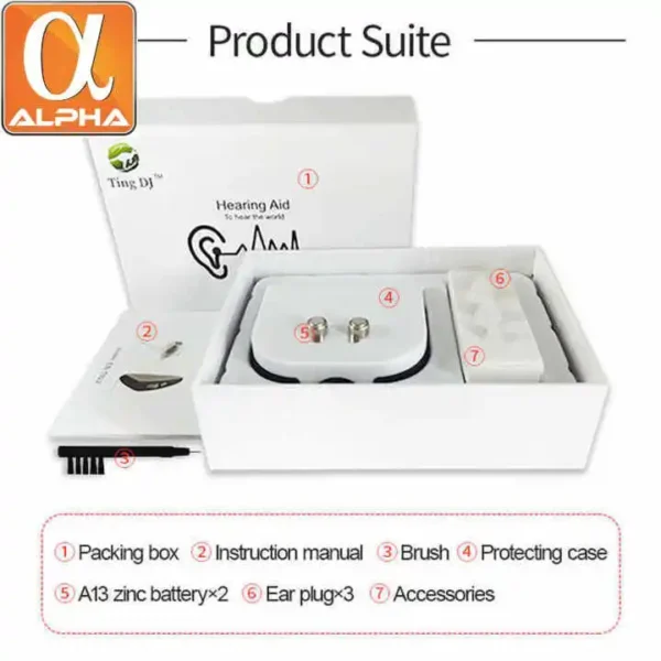 Senior Hearing Amplifier Wholesale BTE Adjustable Digital Hearing Aids - Image 6