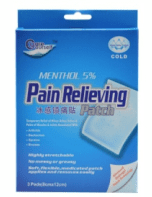 Pain Relieving Patch
